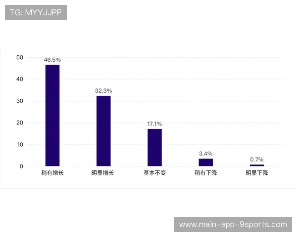 Parker数据亮眼成赛事焦点，parker top