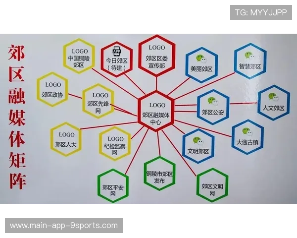 推动赛事信息资源整合平台新闻传播效率提升方案,赛事新闻报道 推动赛事信息资源整合平台新闻传播效率提升方案,赛事新闻报道