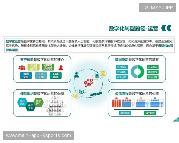 新闻中心全面解读品牌活动执行全程强化数字经济布局,品牌 数字化 新闻中心全面解读品牌活动执行全程强化数字经济布局,品牌 数字化